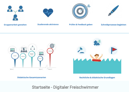 Freischwimmer-Startseite