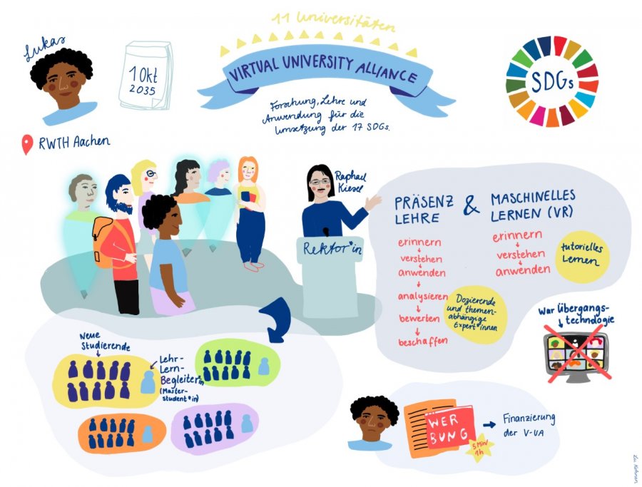 Vision_RWTH_Aachen-900×683