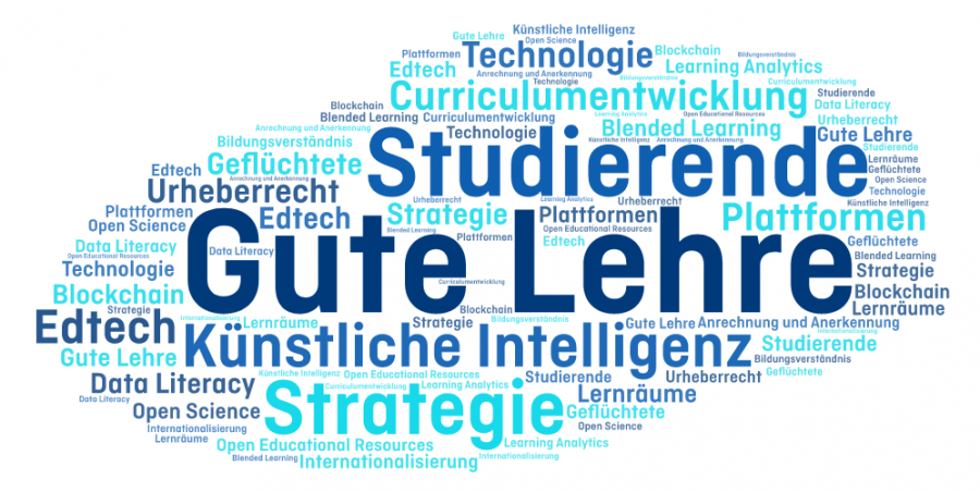 Word Art 1_0-900×452