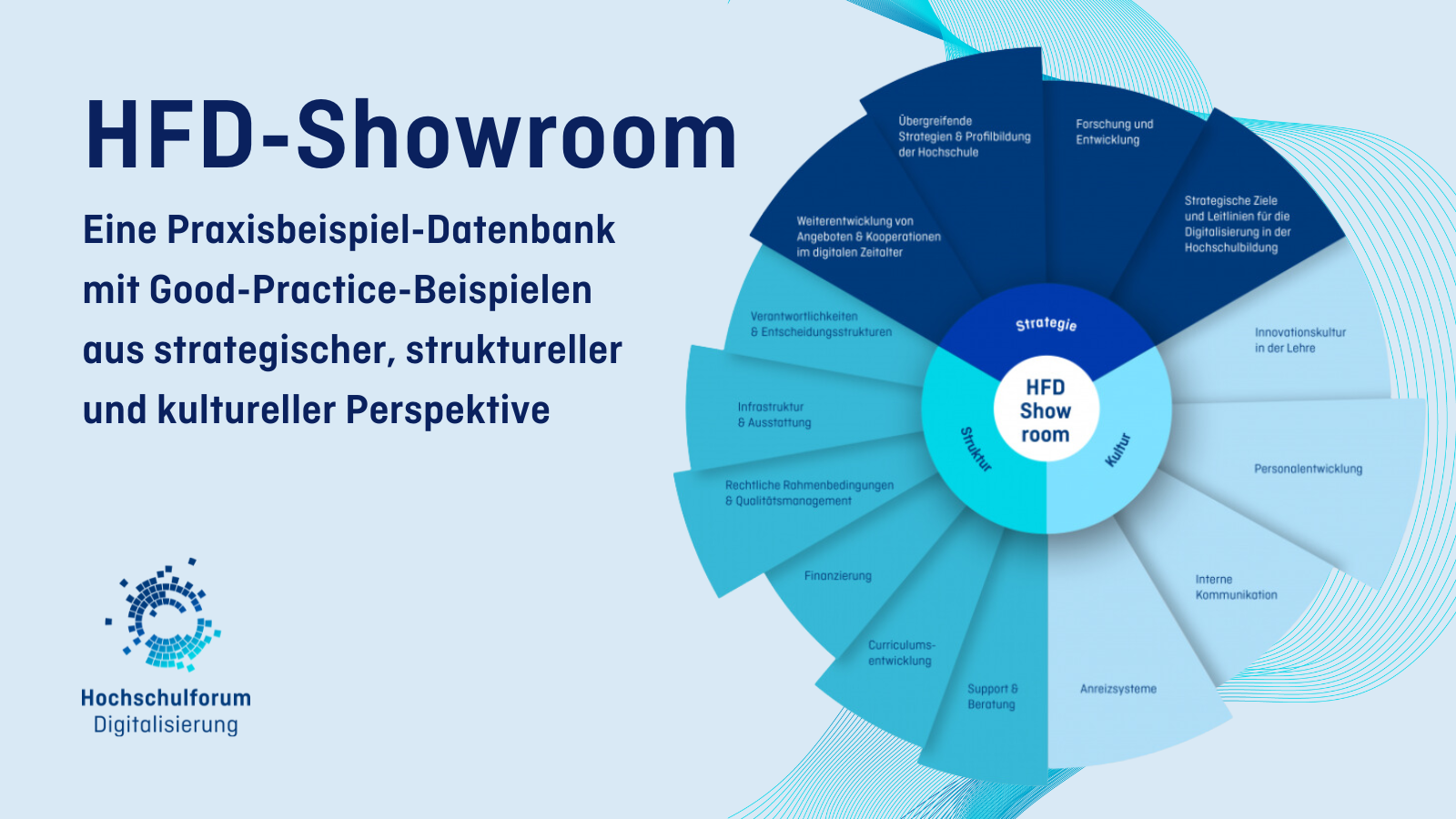 14-Showroom