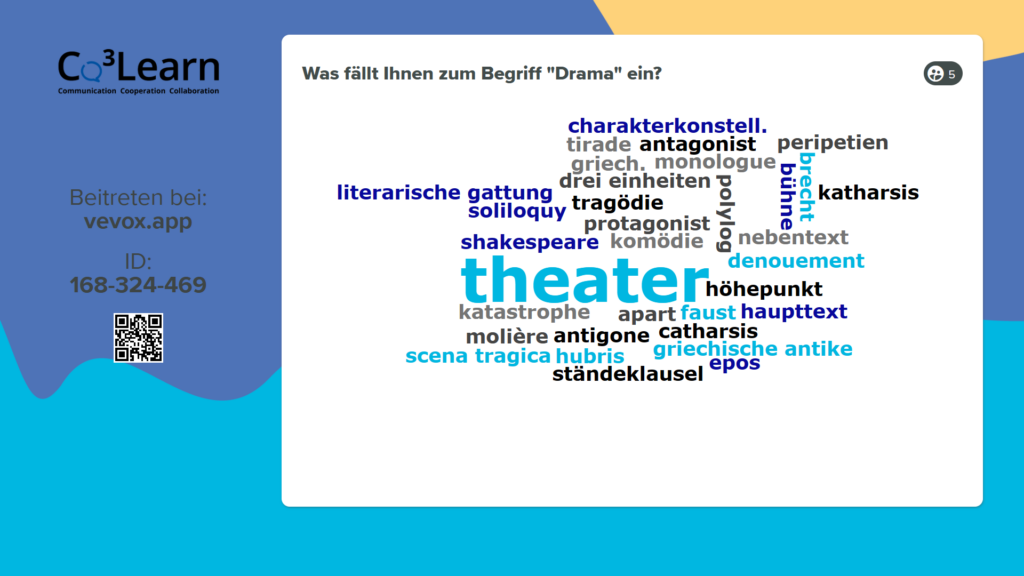 Sammeln von Vorwissen mit dem Tool Vevox In einer Wortwolke werden Stichworte zum Thema „Drama“ gesammelt