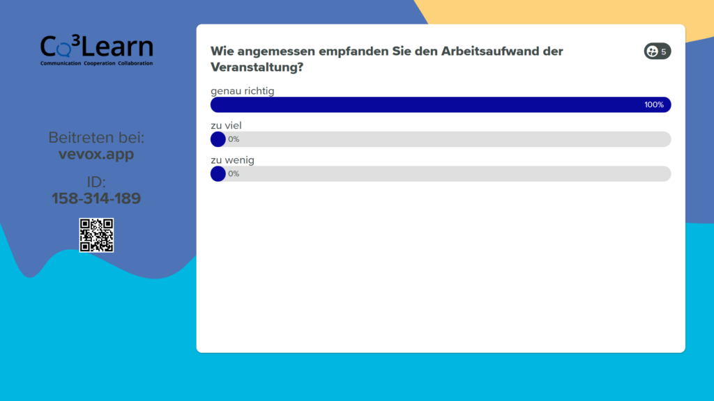 Umfrage zum Thema Arbeitsaufwand mit dem Tool Vevox In einer Balkendarstellung wird die Angemessenheit des Arbeitsaufwandes zu 100% als „genau richtig“ angezeigt