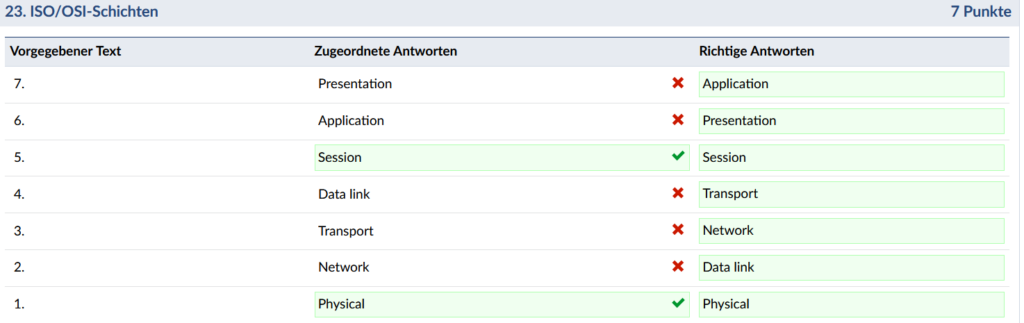 Stud.Beitrag_Text_Studiengruppen in Stud.IP_Abb11 Abbildung 11: Ansicht Stud.IP Oberfläche, Beispiel für den Aufgabentyp: Zuordnung