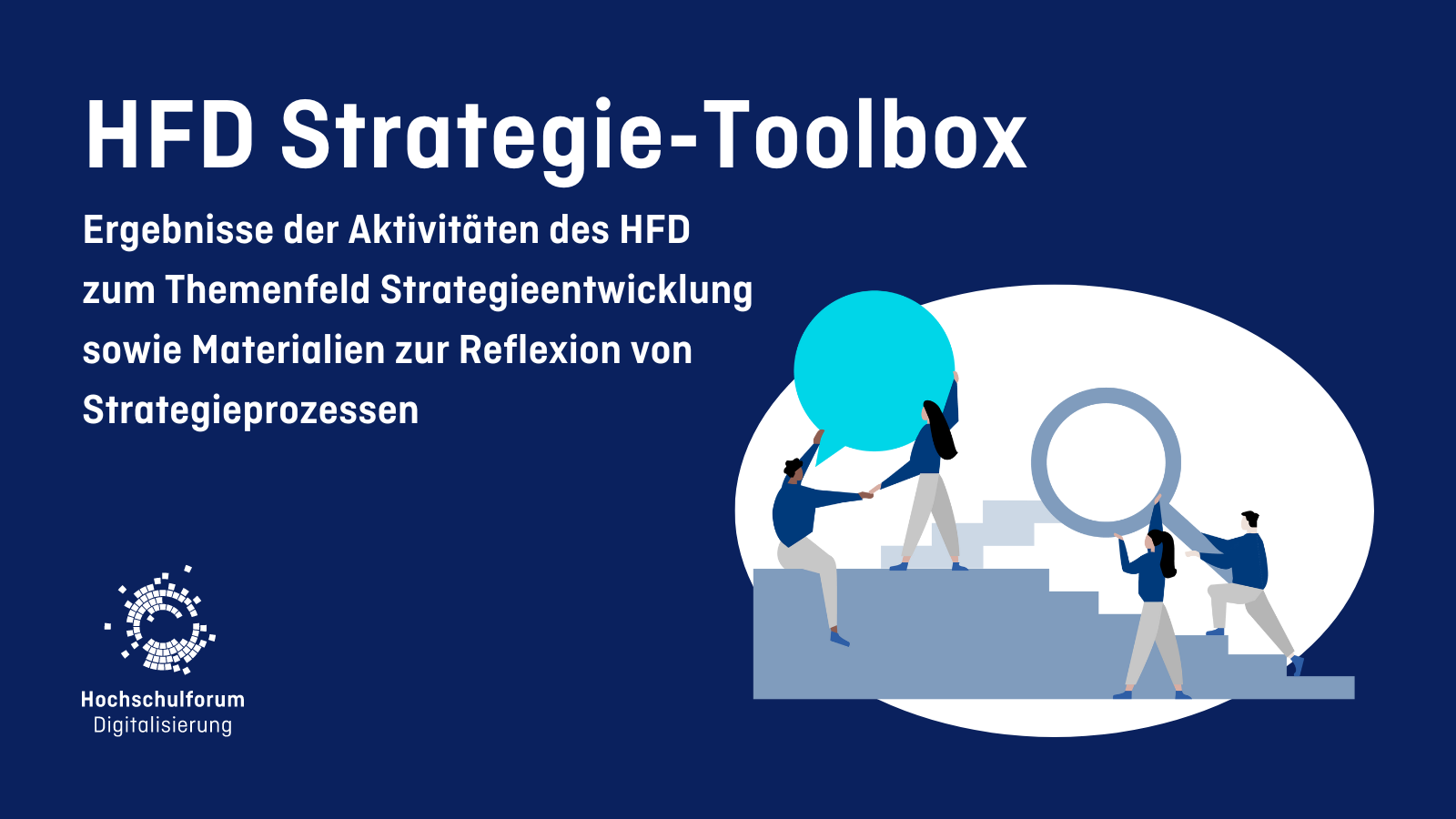 HFD-Strategie-Toolbox – DE