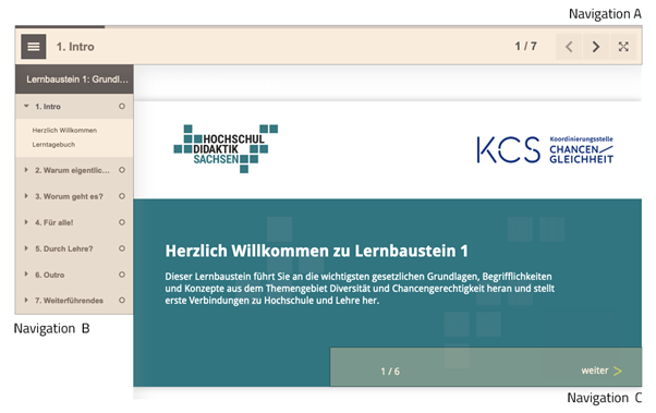 Abbildung 3_Screenshot eines Lernbausteins. Die drei Navigationsbereiche A, B und C sind visuell hervorgehoben.