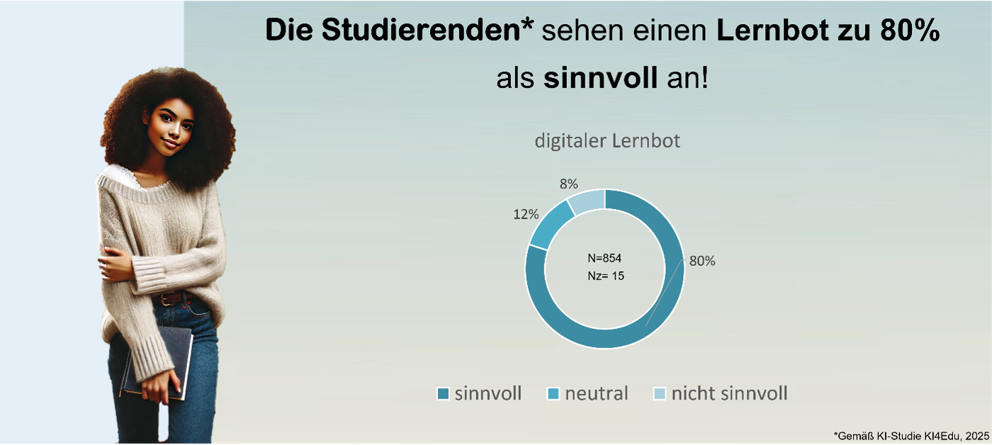 Bild3