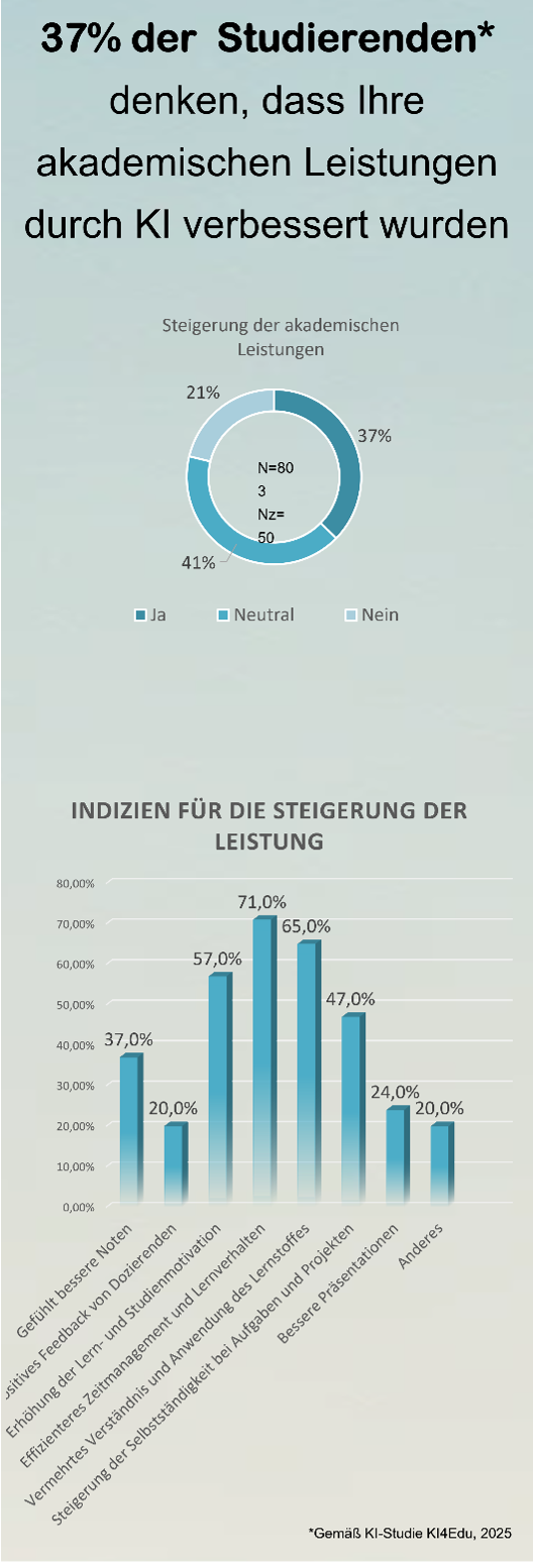 Bild4