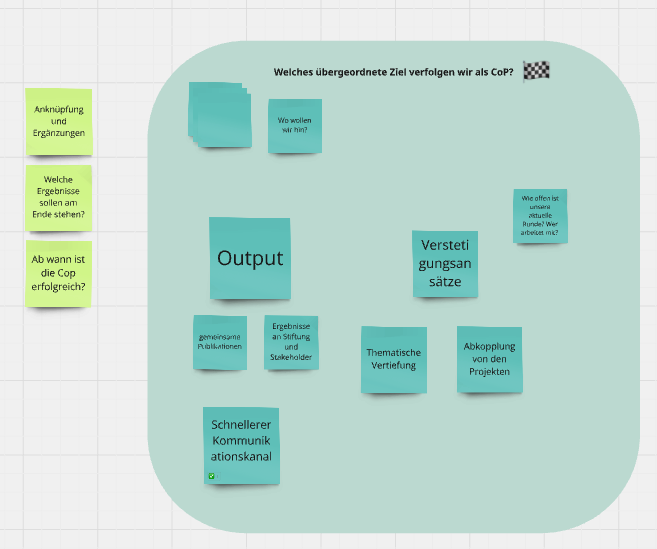 Abbildung3_Screenshot_Miro-board_Communitybuilding