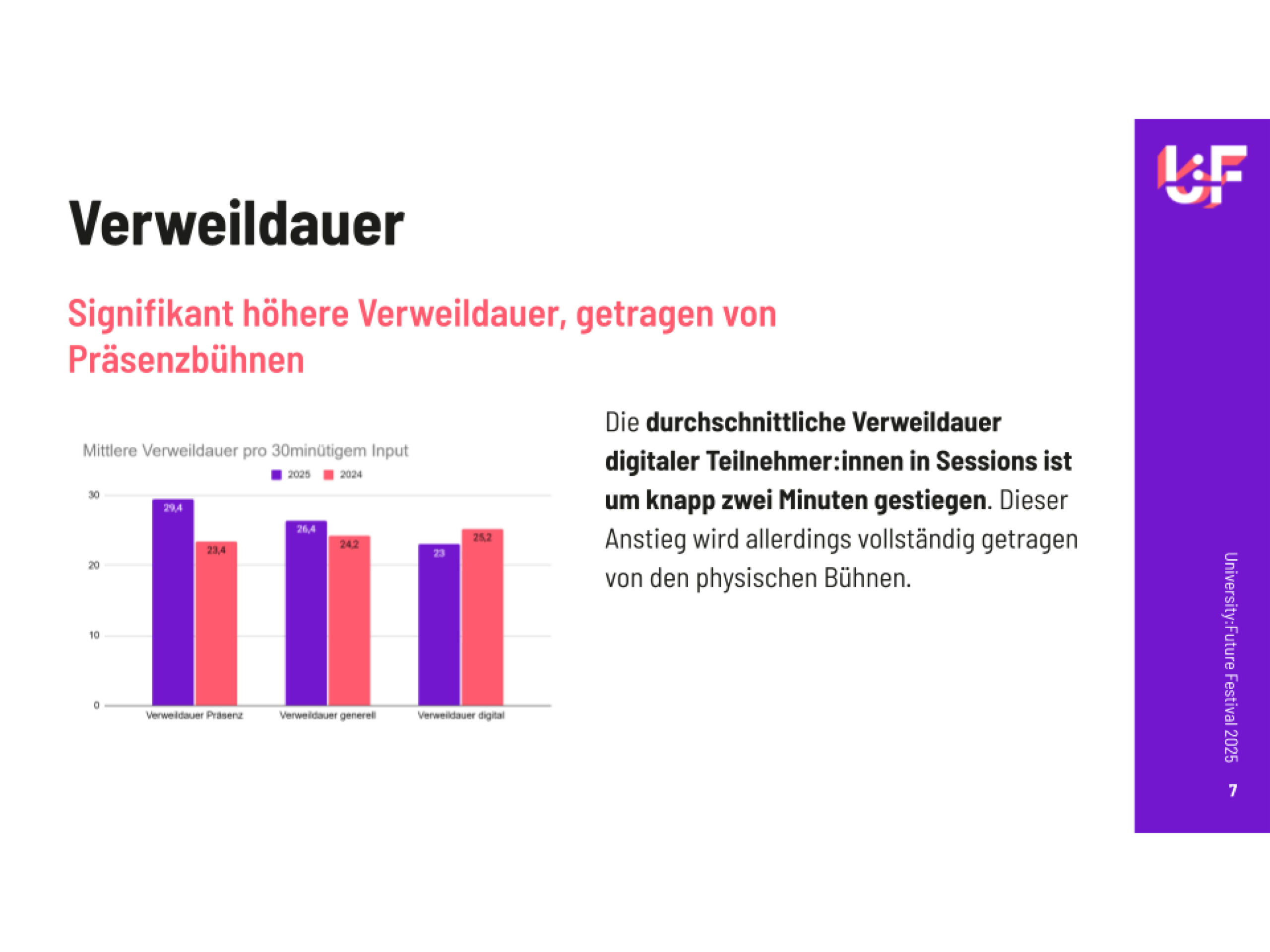 Grafiken13