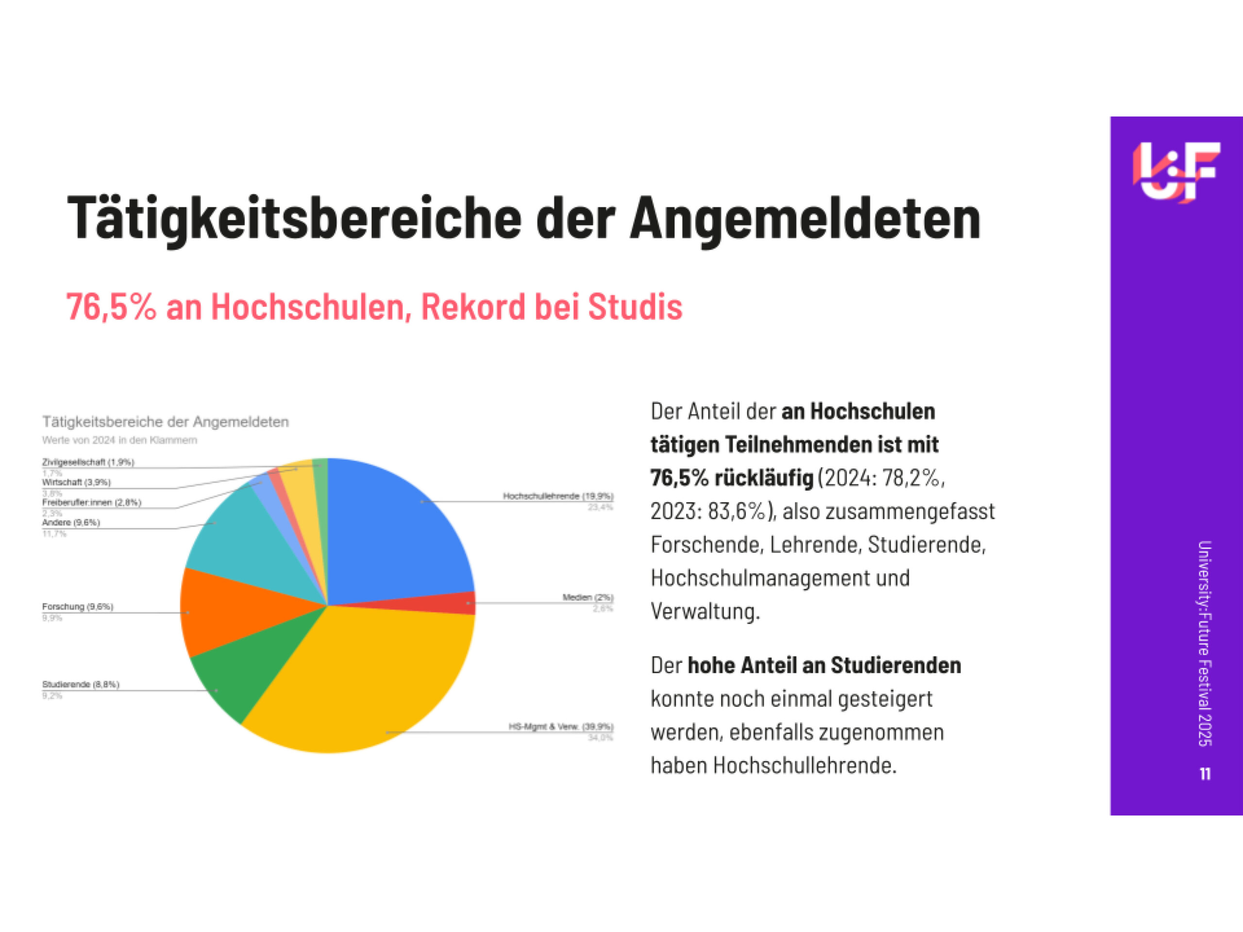 Grafiken15