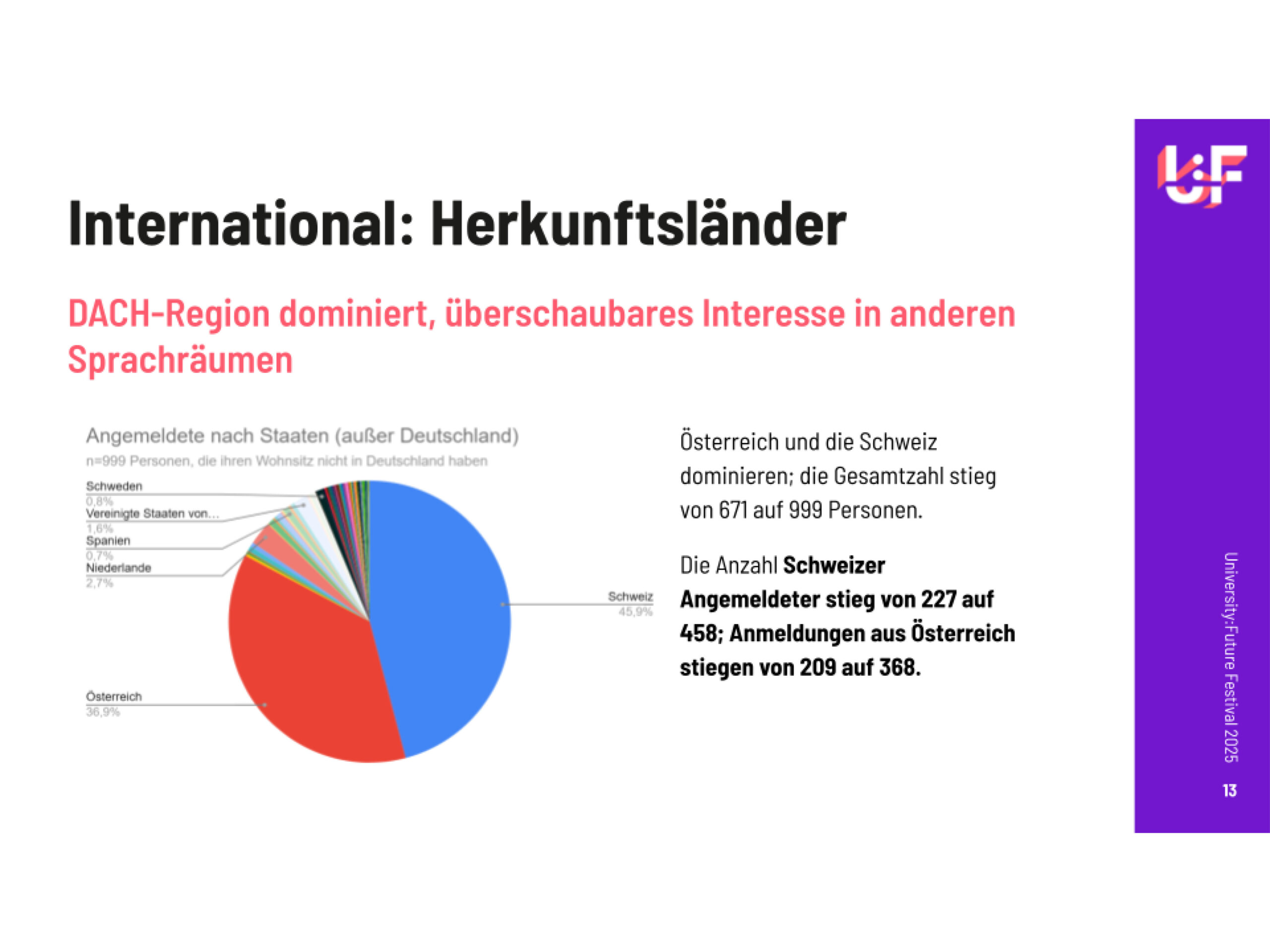 Grafiken16