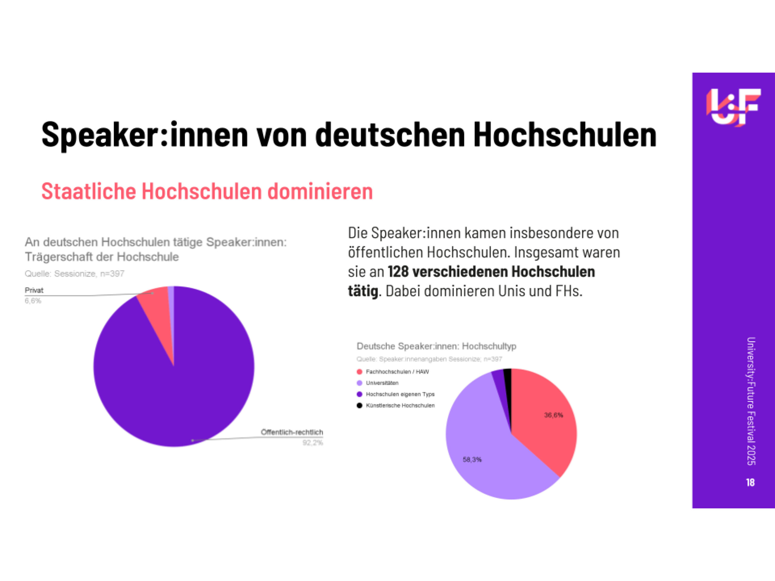 Grafiken17