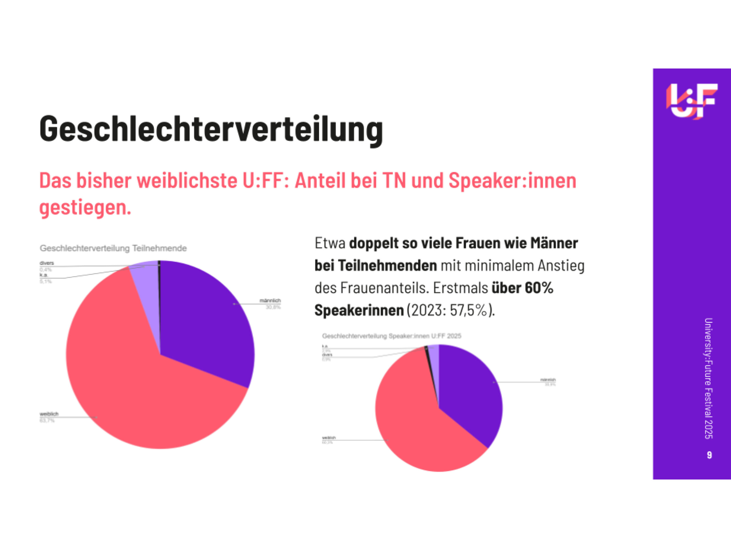 Grafiken18