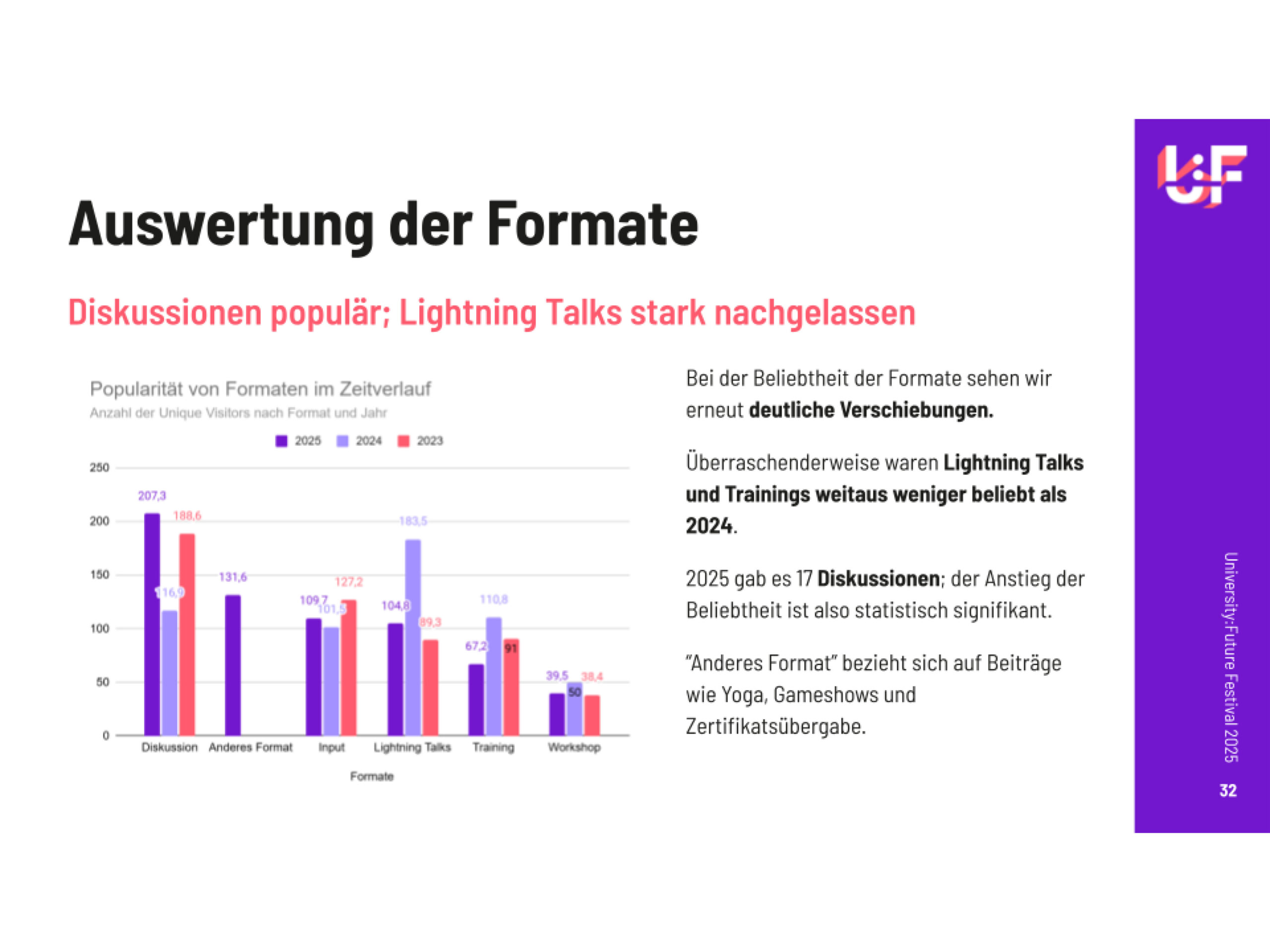 Grafiken23