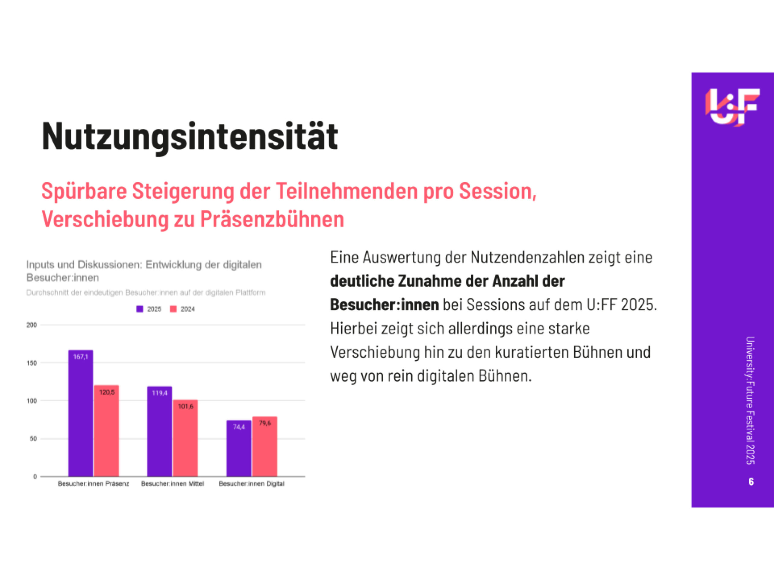 Grafiken24