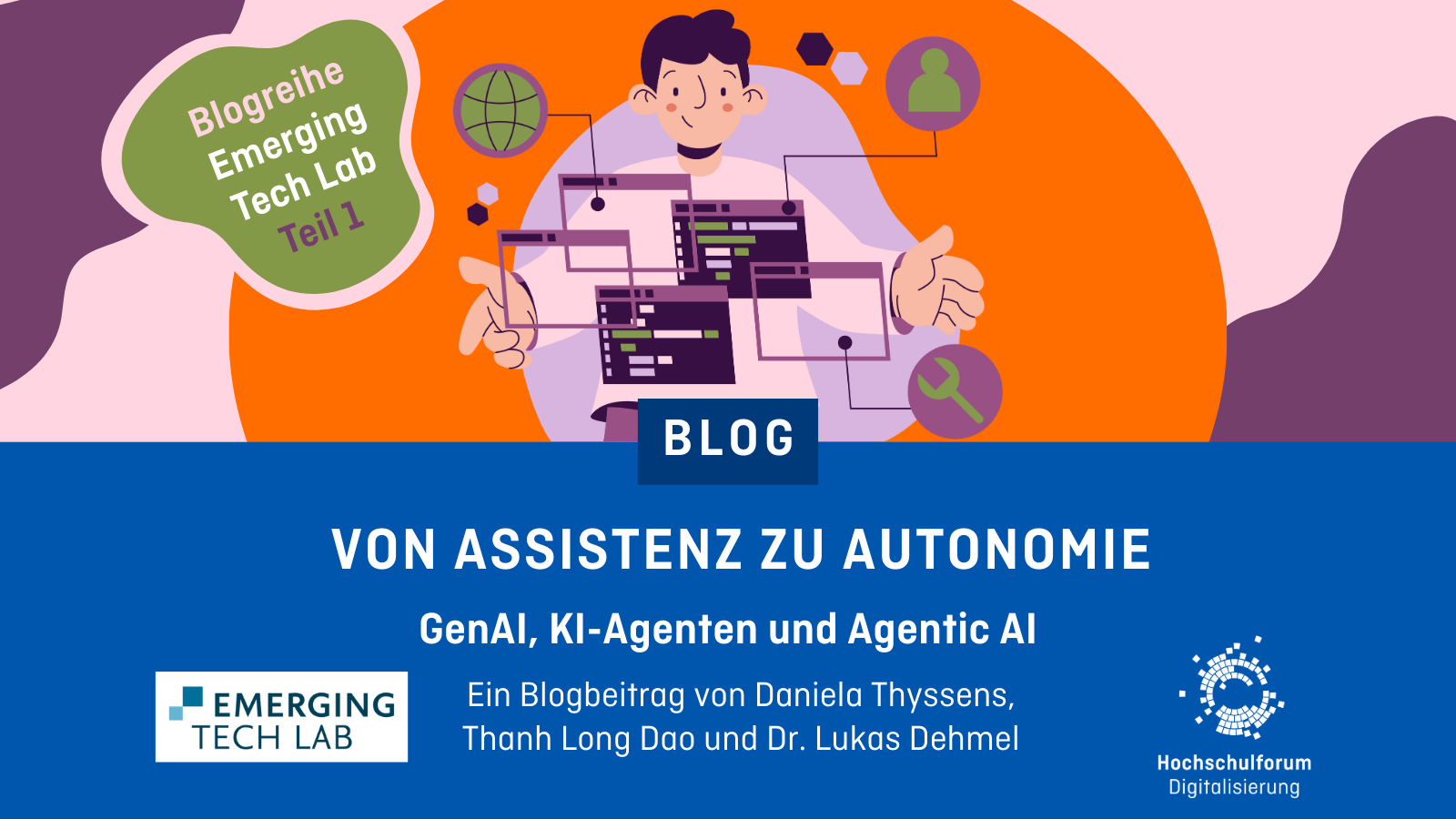 Dekoratives Bild mit dem Text: Von Assistenz zu Autonomie. GenAI, KI-Agenten und Agentic AI. Ein Blogbeitrag von Daniela Thyssens, Thanh Long Dao und Dr. Lukas Dehmel. Blogreihe, Emerging Tech Lab: Teil 1.
