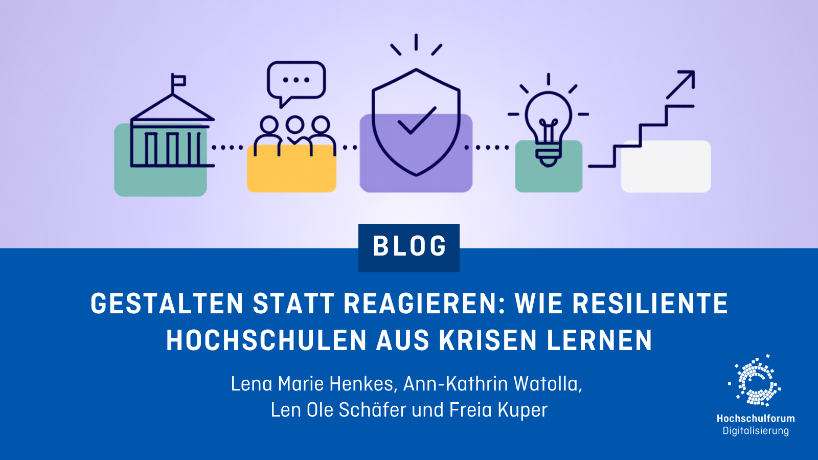 Grafische Illustration mit Symbolen für Hochschule, Zusammenarbeit, Resilienz, Kreativität und Weiterentwicklung. Das Banner visualisiert den Blogbeitrag „Gestalten statt reagieren: Wie resiliente Hochschulen aus Krisen lernen“.