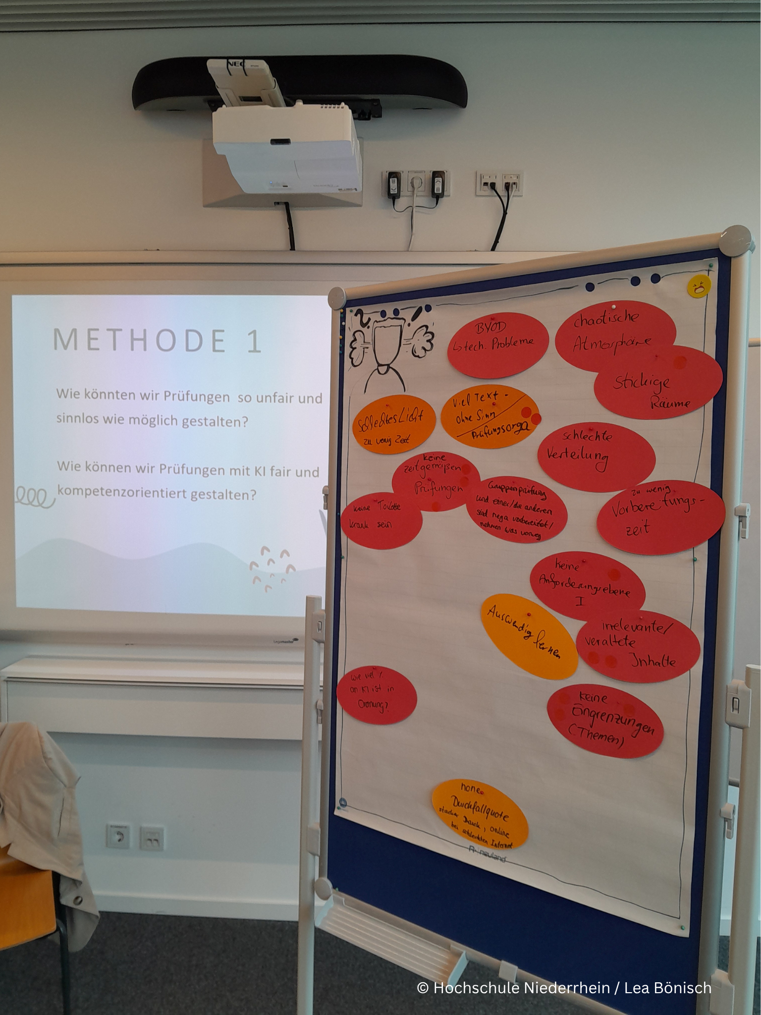 Negative Brainstorming: Arbeitsphase